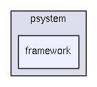 include/psystem/framework