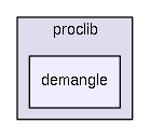 include/proclib/demangle